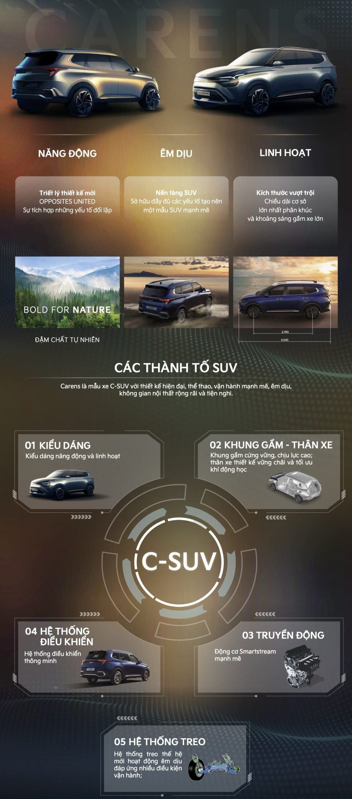 Ngoại thất KIA Carens 02
