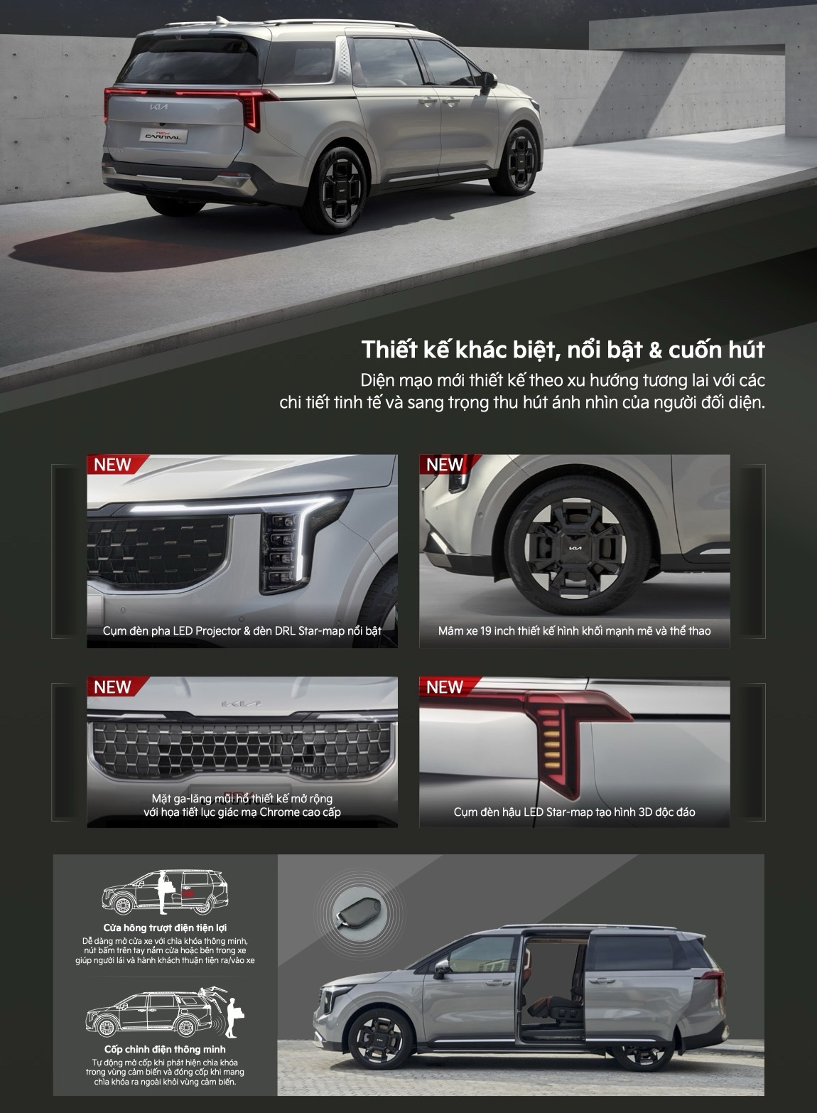 Ngoại thất New KIA Carnival 02