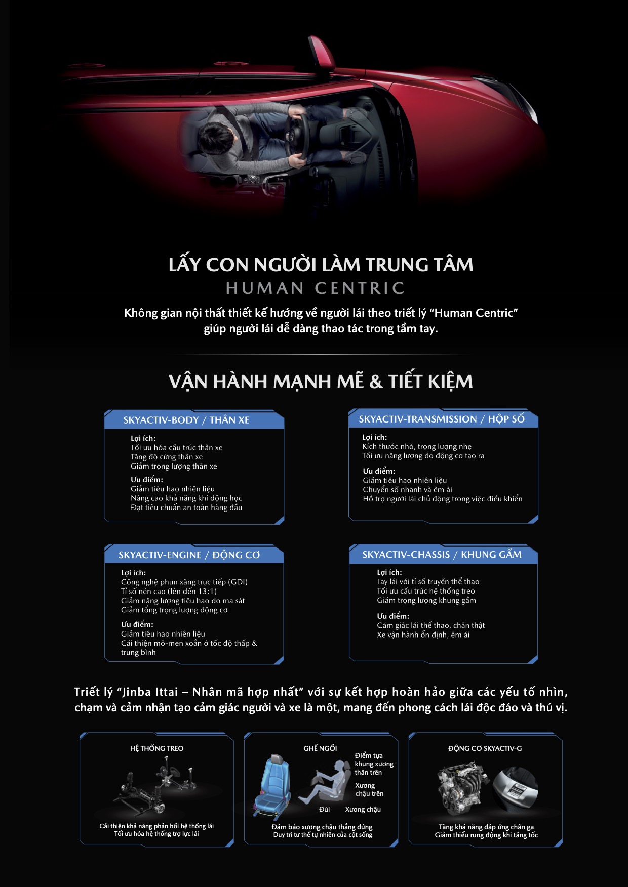 Vận hành và an toàn Mazda 2 Sedan 01