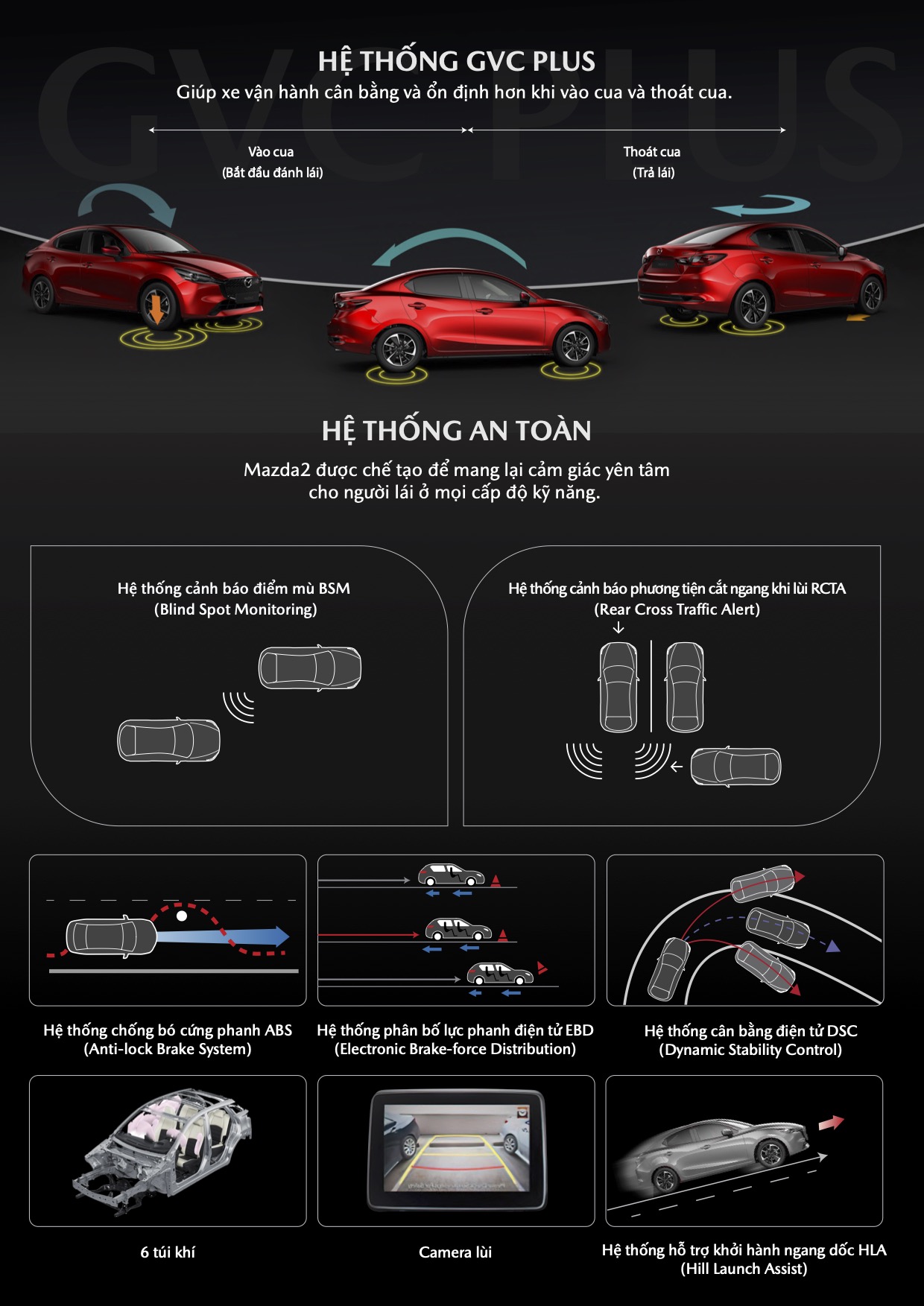 Vận hành và an toàn Mazda 2 Sedan 02
