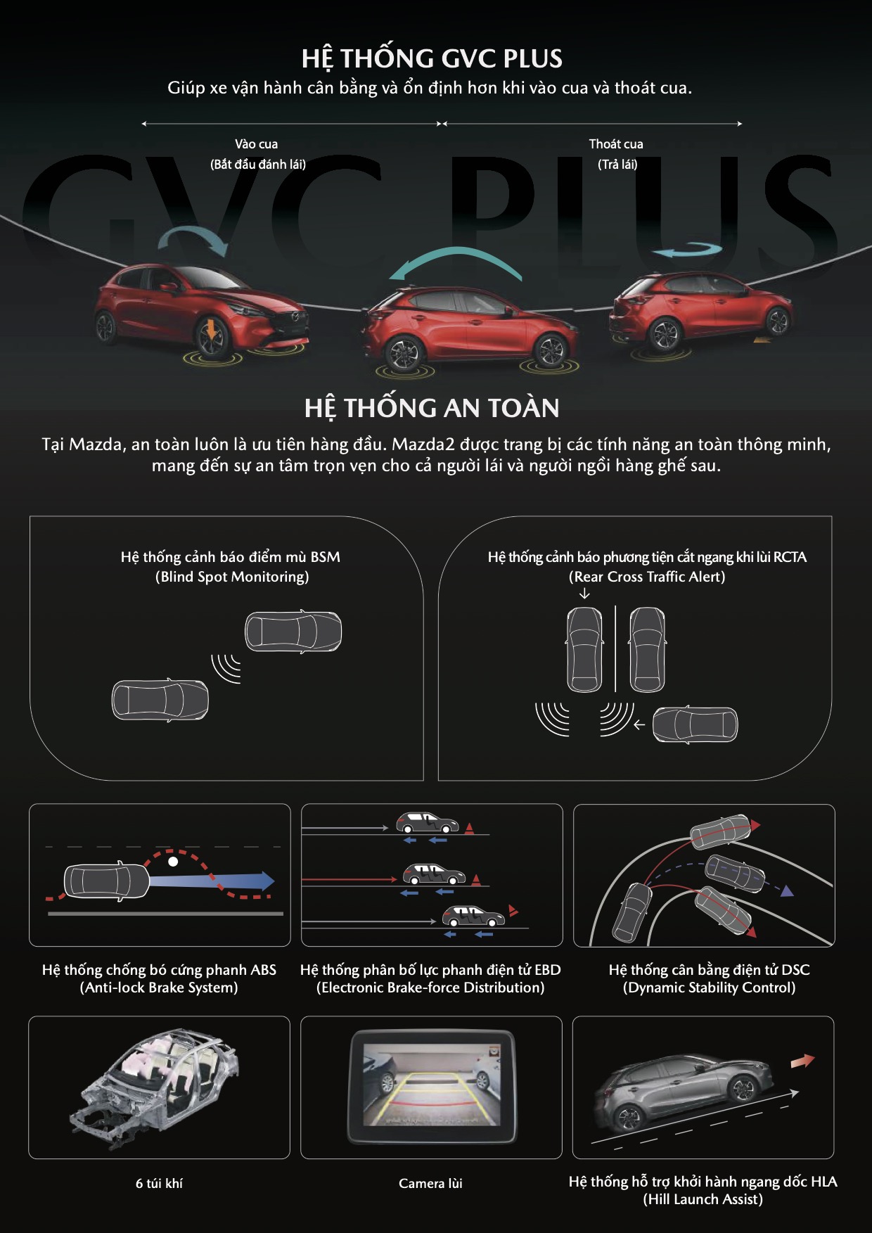 Vận hành và an toàn Mazda 2 Sport 02